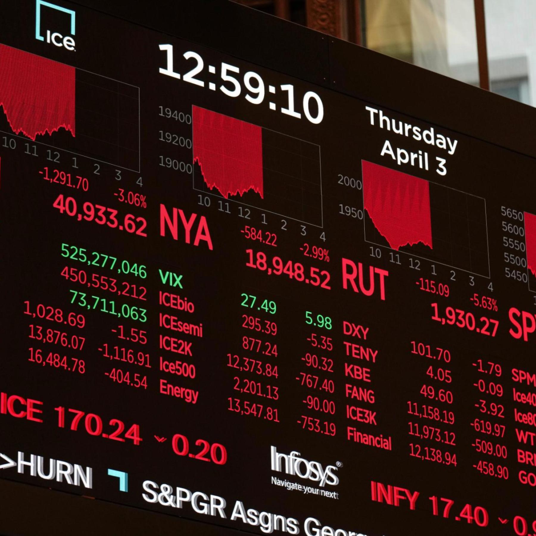 Trump downplayed the sharp stock market