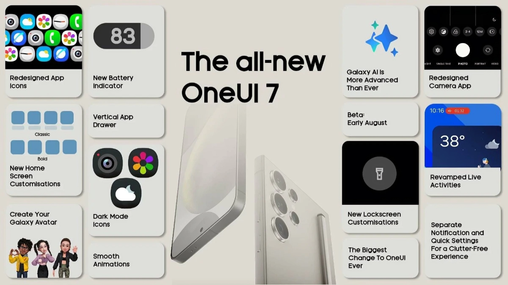 oo Samsung One UI 7 Update: What’s New for Galaxy Users?